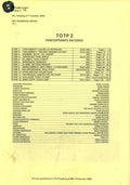BBC television show TOTP 2 script 2006