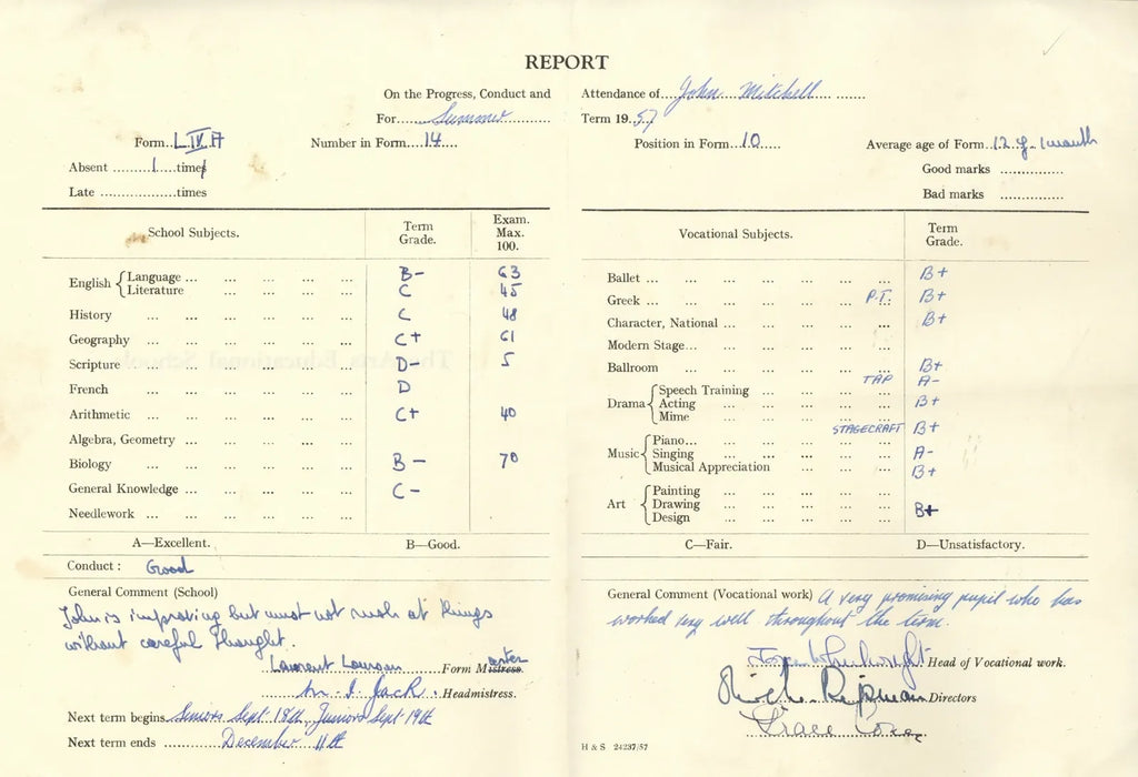Mitch Mitchell school report card 1957