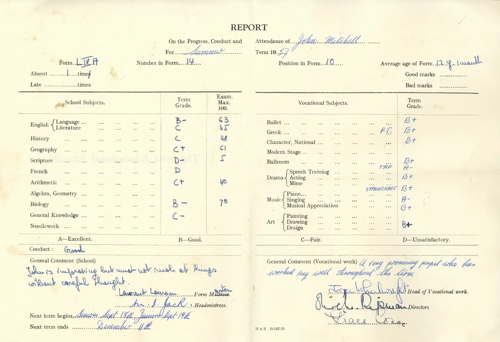 Mitch Mitchell school report card 1957